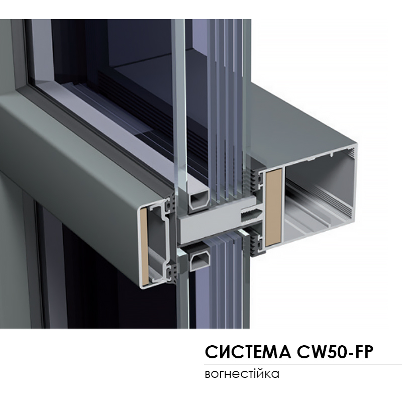 system CW50-FP