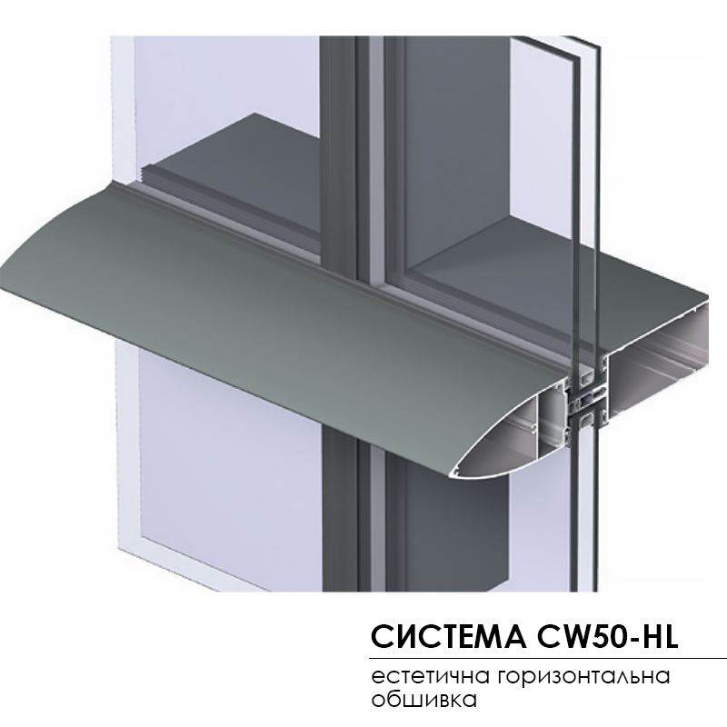 system CW50-HL