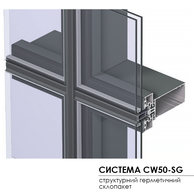 system CW50-SG