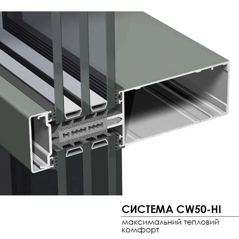 system CW50-НІ
