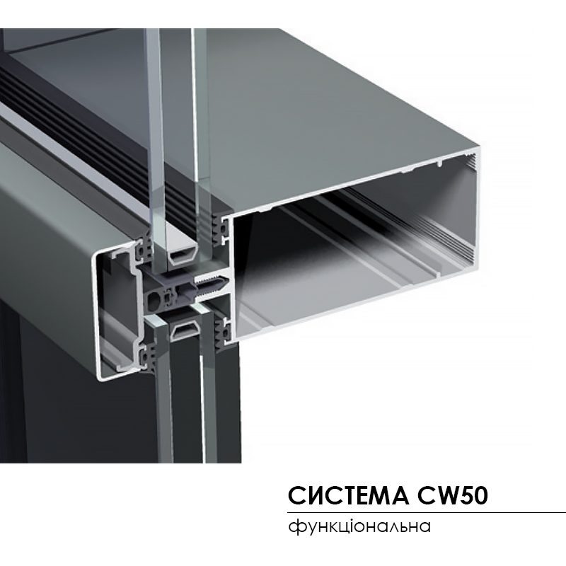 system CW50