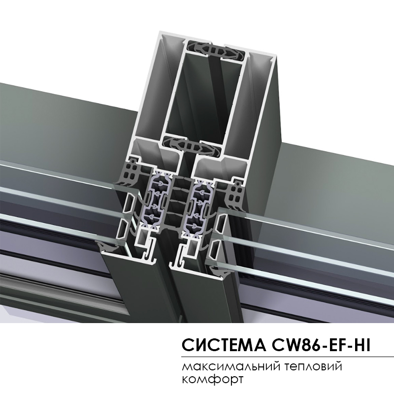 system CW86-EF-HI