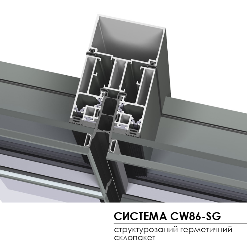 system CW86-SG