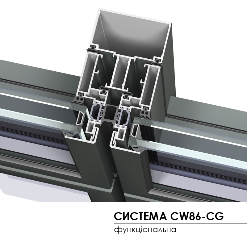 system CW86-СG