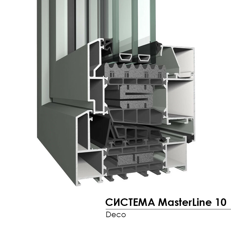 system ML-10 deco