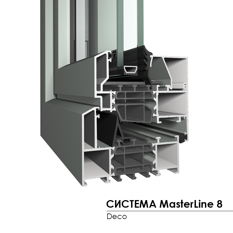 system ML-8 deco
