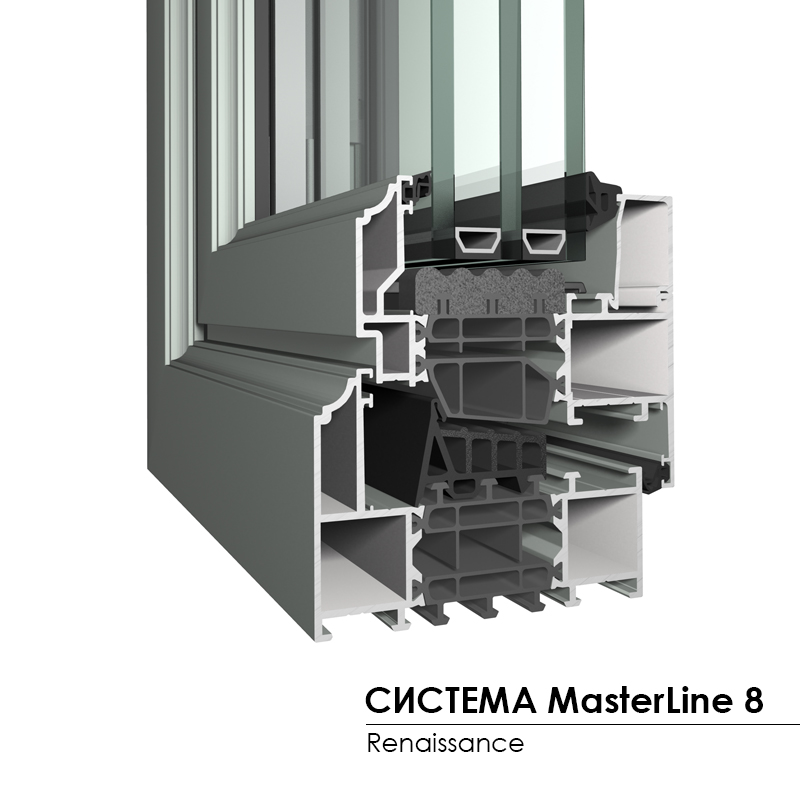 system ML-8 renaissance