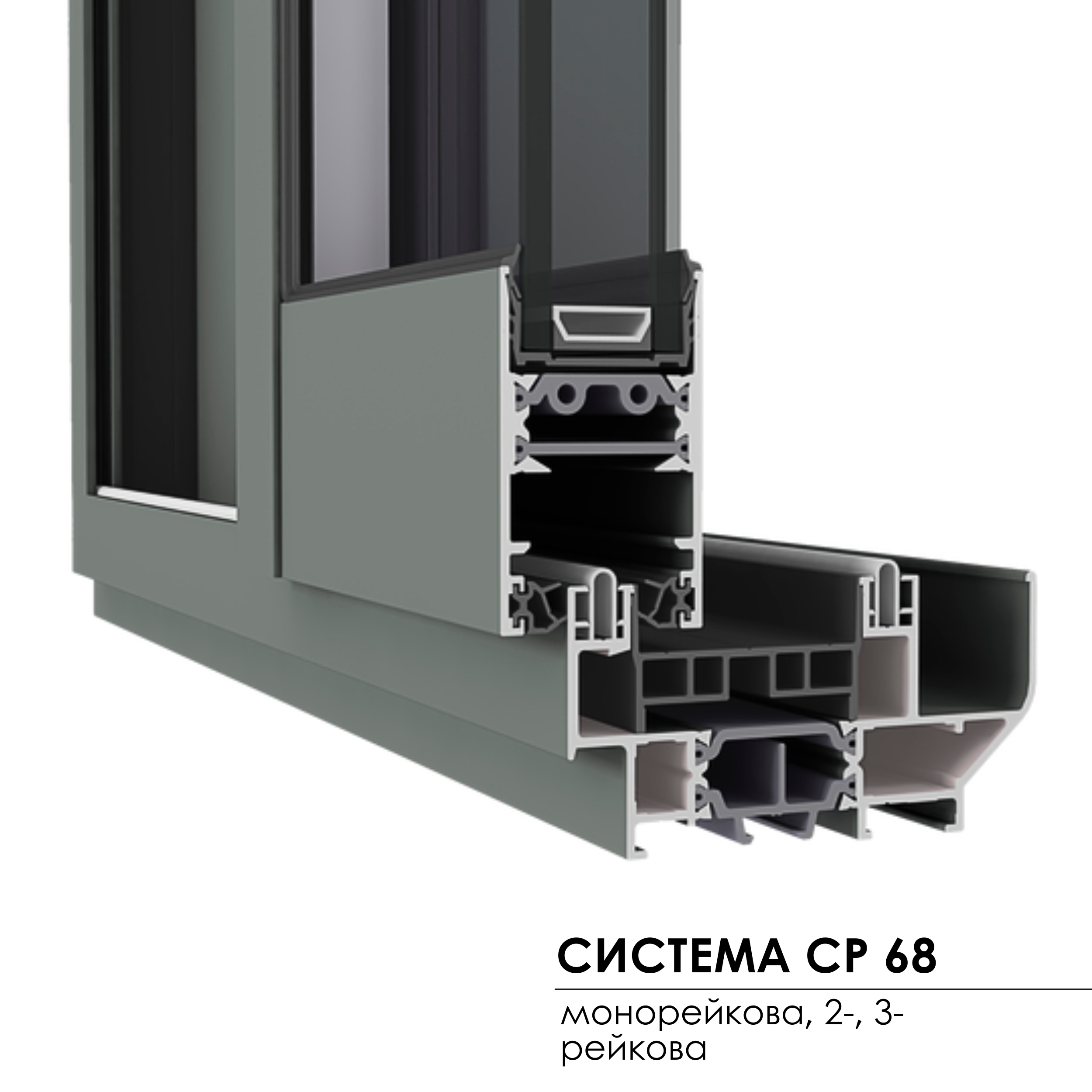 system CP 68